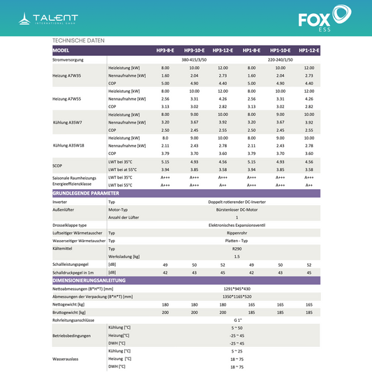 FOX ESS HP-Serie Monoblock Wärmepumpe HP3-8-E 8kW