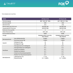 FOX ESS HP Box Serie Monoblock Wärmepumpe HP3-10-E 10kW + Hydro Module HP3 Box-E1-WL 9kW