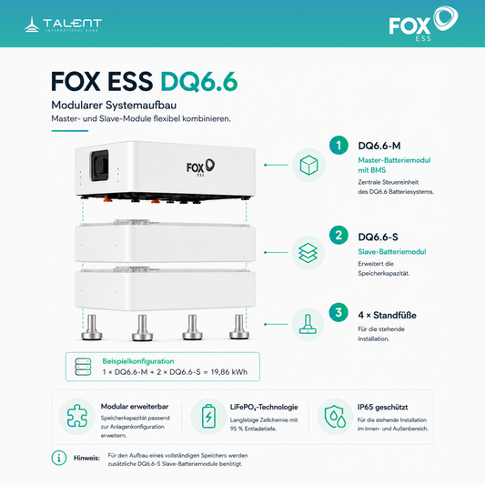 Fox ESS DQ6.6 Hochvolt-Speicher mit Master-BMS & Slave-Modulen L3 - L14 ( 19,86kWh bis 92,68kWh)