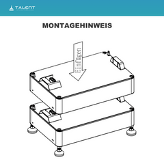 Fox ESS ECS2900-H2 bis H7 I von 5,76 kWh bis 20,16 kWh Batteriespeichersystem