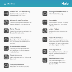 Haier Monoblock-Wärmepumpe HPM10-Nd2 10 kW | R290 | A+++ Heizen, Kühlen & Warmwasser