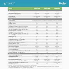 Haier Brauchwasser Wärmepumpe HP80M8-9, 80L, A+, R290 Kältemittel – Effiziente Warmwasserlösung