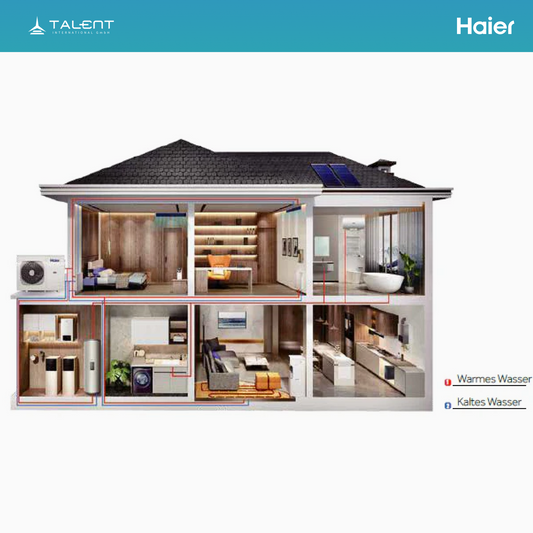 Haier Brauchwasser Wärmepumpe HP110M8-9, 102L A+ - R290 Kältemittel – Effiziente Warmwasserlösung