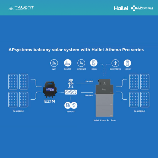 Hailei Athena Pro LFP-Hochleistungsspeicher 3.68kwh - kompatible mit EZHI, erweiterbar bis zur 18,4 kWh