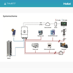Hailei HLG R60 60kWh Rack-Energiespeichersystem