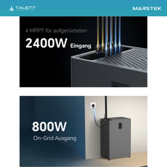 1800W Balkonkraftwerk mit Speicher - 4 × 450W Sunpro N-Typ Bifacial Modul & Marstek Jupiter C Plus mit integriertem Wechselrichter