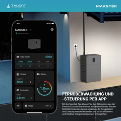 1800W Balkonkraftwerk mit Speicher - 4 × 450W Sunpro N-Typ Bifacial Modul & Marstek Jupiter C Plus mit integriertem Wechselrichter