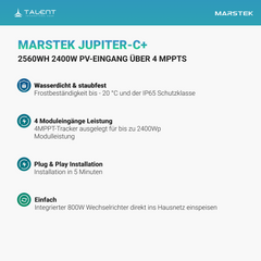 1800W Balkonkraftwerk mit Speicher - 4 × 450W Sunpro N-Typ Bifacial Modul & Marstek Jupiter C Plus mit integriertem Wechselrichter