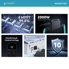 900W Balkonkraftwerk mit Speicher - 2 × 450W Full Black Glas-Glas Modul, Marstek Saturn MST-MI0800 Mikrowechselrichter & Marstek B2500-D 2.24kWh Speicher