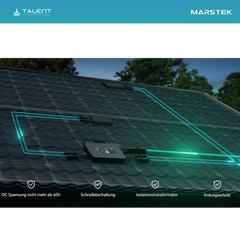 900W Balkonkraftwerk mit Speicher - 2 × 450W Full Black Glas-Glas Modul, Marstek Saturn MST-MI0800 Mikrowechselrichter & Marstek B2500-D 2.24kWh Speicher