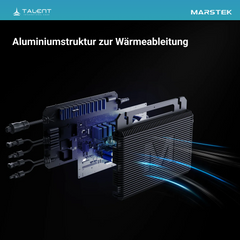 900W Balkonkraftwerk mit Speicher - 2 × 450W Full Black Glas-Glas Modul, Marstek Saturn MST-MI0800 Mikrowechselrichter & Marstek B2500-D 2.24kWh Speicher