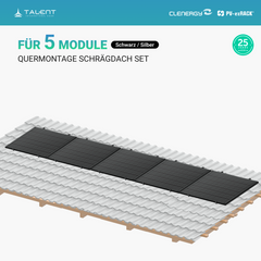 Clenergy PV-ezRack SolarRoof Pro 2.0 Unterkonstruktion Quermontage Schrägdach Set für 5 Module in Schwarz oder Silber