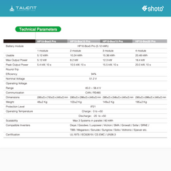 Shoto HP10-Box5/10/15/20 Pro, 5,12-20.48kWh Niederspannungsbatterie