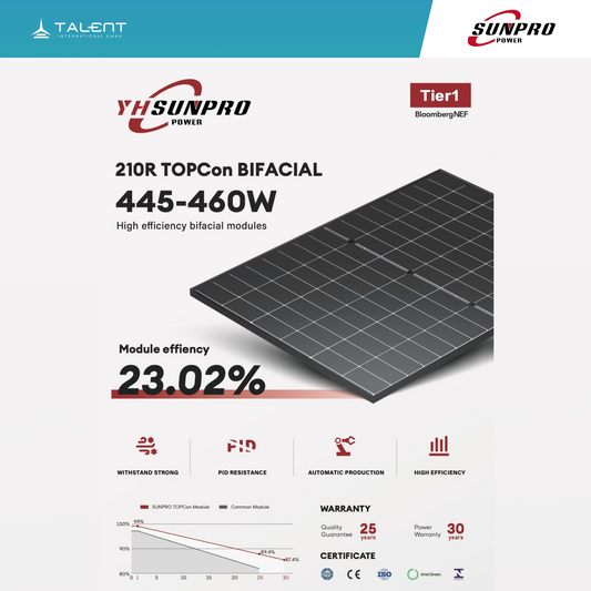 SunPro Power 455W N-Typ Bifacial Solarpanel – Transparentes Glas-Glas Modul