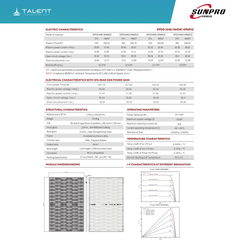 SunPro Power 455W N-Typ Bifacial Solarpanel – Transparentes Glas-Glas Modul
