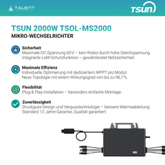TSUN 2000W TSOL-MS2000 Mikro-Wechselrichter für Balkonkraftwerk, IP67 wetterfest, 4 MPPT, Bluetooth & WiFi