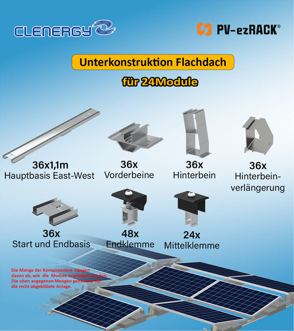 Clenergy PV-ezRack SolarRoof Pro 2.0 Unterkonstruktion Flachdach  für 24x Module
