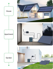 DYNESS - JUNIOR BOX - BALKONKRAFTWERK SPEICHER 1,6KWH